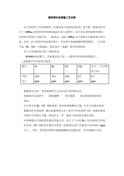 铝钎焊行业用氮工艺分析