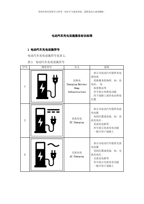 电动汽车充电设施服务标识标准样本