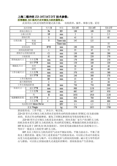 上海二锻冲床J23-10T，16T，25T技术参数