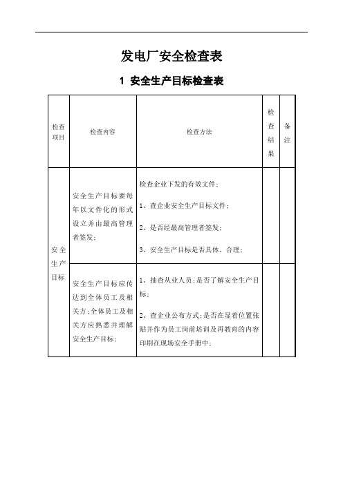 发电厂安全检查表