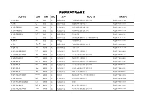 药店阴凉库的药品目录(2020年整理).pdf