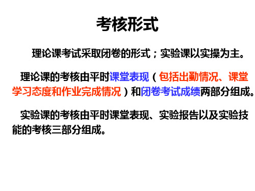 药物化学绪论与药物变质反应