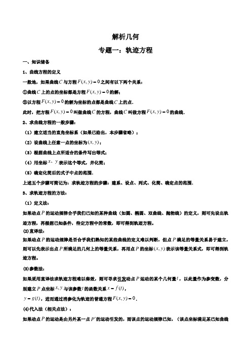 高考数学一轮复习专题01 圆锥曲线方程(轨迹方程)(解析版)