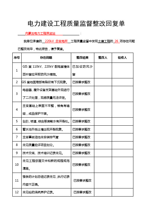 电力建设工程质量监督整改回复单 (自动保存的)