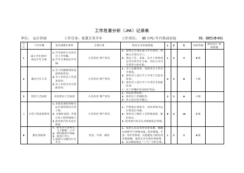 工作危害分析(JHA-LS)记录表汇总