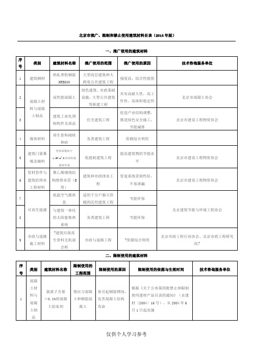 北京市推广、限制和禁止使用建筑材料目录(2014年版)