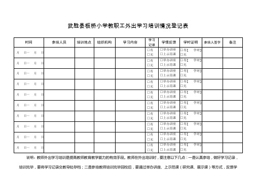 板桥小学教职工外出学习培训情况登记表