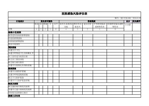 医院感染风险评估表