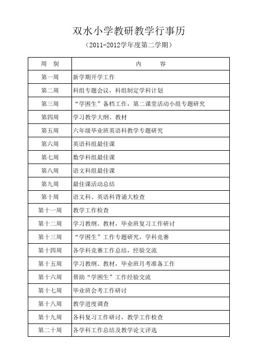 2011-2012学年度第二学期教研教学行事历