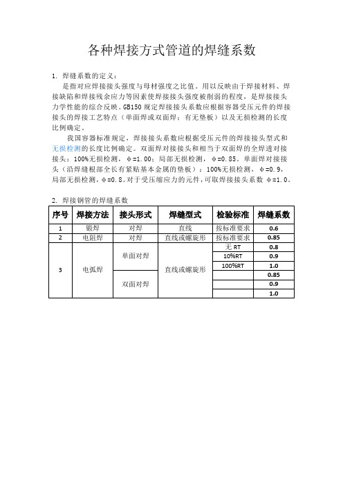 2016-2017年各种焊接方式管道的焊缝系数表(总结)