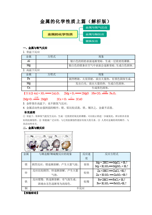 金属的化学性质上篇(解析版)