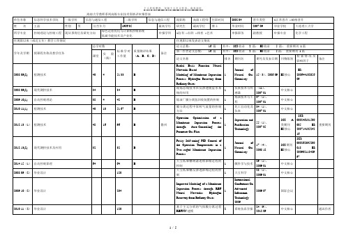 海南大学教师系列高级专业技术资格评审推荐表