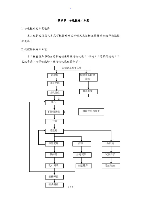 旋挖桩施工工艺标准[详]