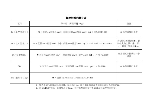 焊接材料用量估算计算公式列表