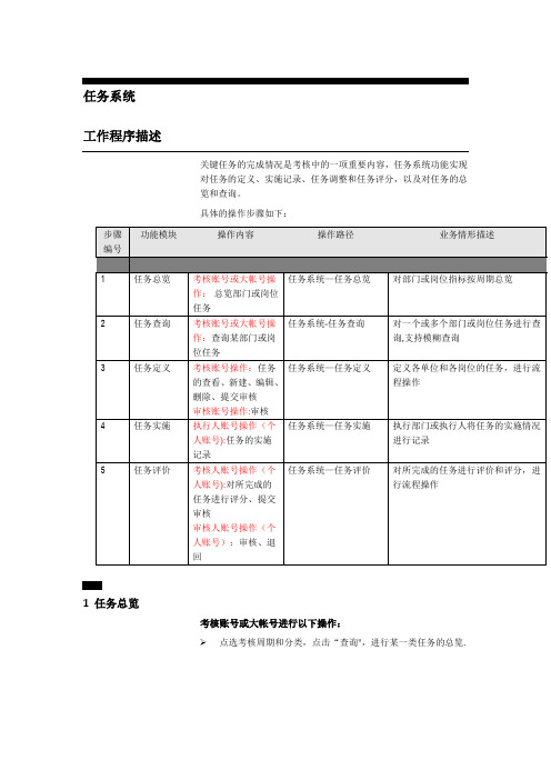 任务系统操作流程