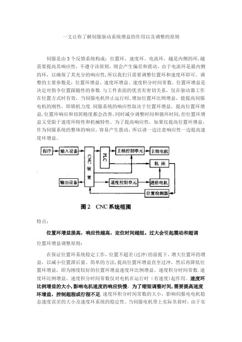 速度环、位置环增益作用