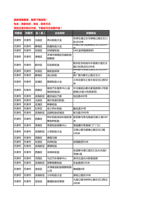 新版天津市汽车轮胎企业公司商家户名录单联系方式地址大全1106家