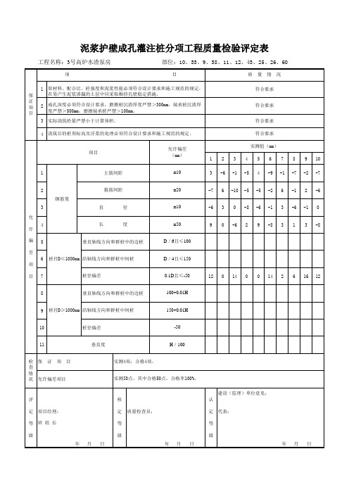 泥浆护壁成孔灌注桩分项工程质量检验评定表1