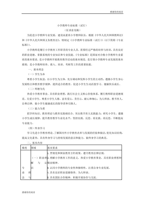 小学教师专业标准(试行).doc