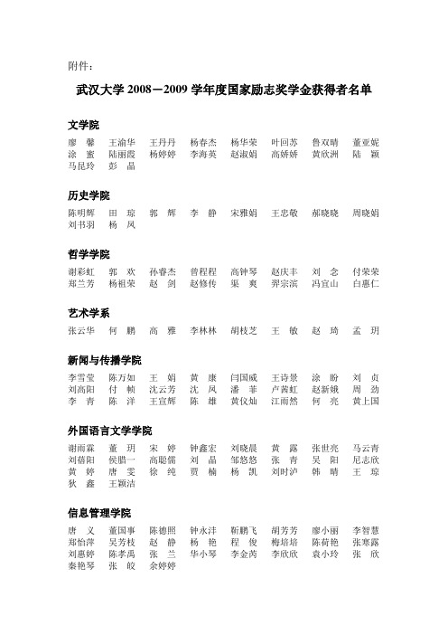 武汉大学2008-2009学年度国家励志奖学金获得者名单