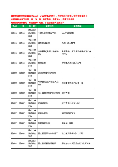 2020新版重庆市重庆市秀山土家族苗族自治县汽车轮胎工商企业公司商家名录名单联系电话号码地址大全45家