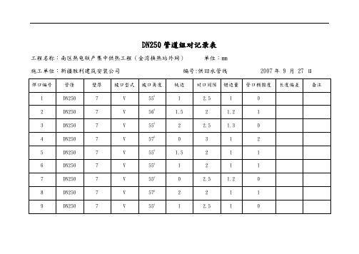 管道组对记录表