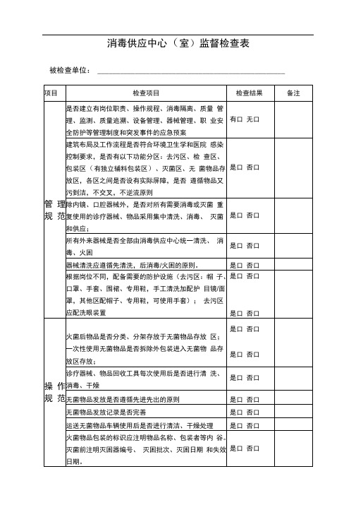 供应室检查表