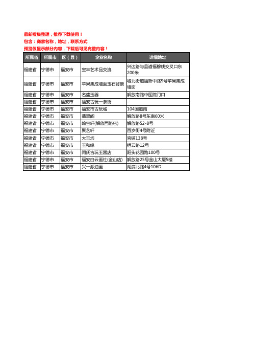 新版福建省宁德市福安市古玩企业公司商家户名录单联系方式地址大全13家