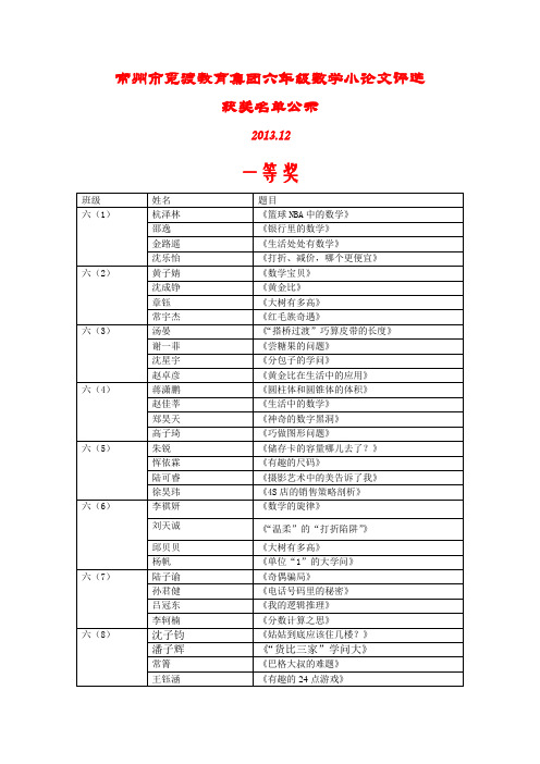 常州市觅渡教育集团六年级数学小论文评选