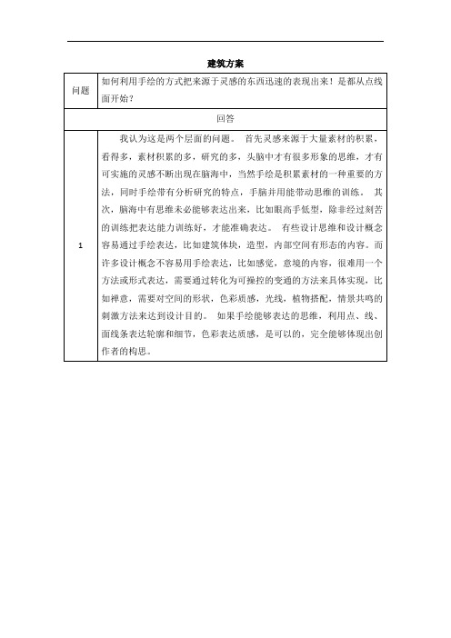 建筑方案要点