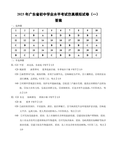 2023年广东省初中学业水平考试仿真模拟试卷-地理参考答案