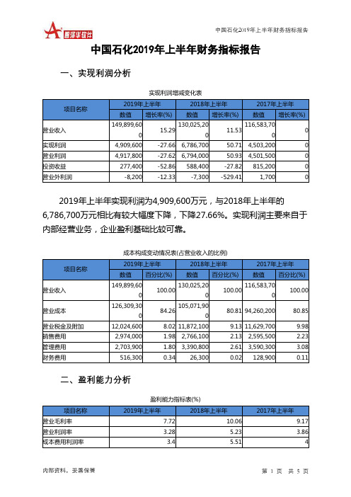 中国石化2019年上半年财务指标报告