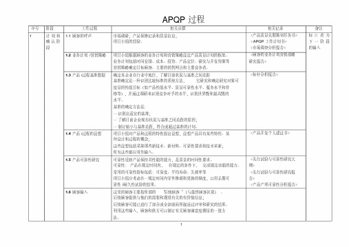 apqp过程流程示意图表汇编