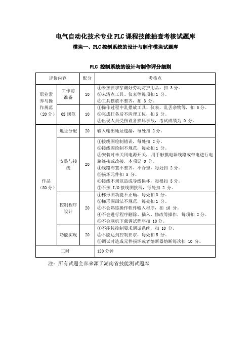 电气自动化技术专业PLC课程技能抽查考核试题库讲解