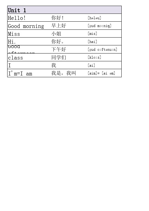 苏教版三年级英语上册单词表带音标