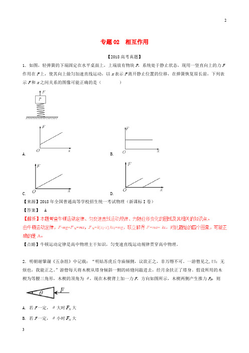 【高考真题】三年高考2016_2018高考物理试题分项版解析专题02相互作用含解析_2258