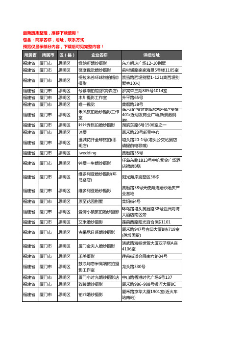 新版福建省厦门市思明区婚纱摄影企业公司商家户名录单联系方式地址大全152家