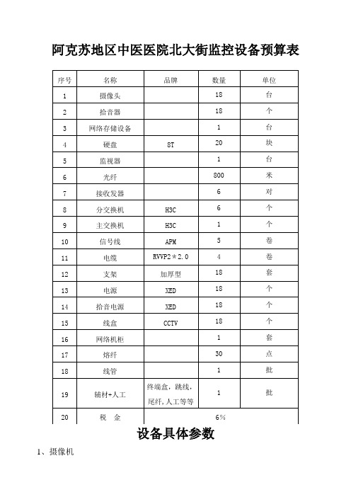 监控设备清单