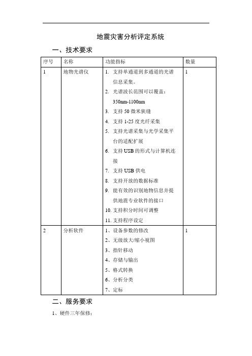 地震灾害分析评定系统