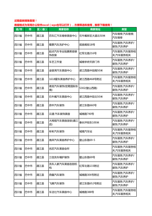 2020新版四川省巴中市通江县汽车装饰工商企业公司商家名录名单黄页联系方式大全22家