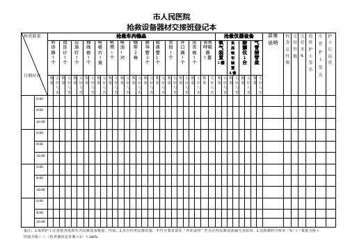 抢救设备器材交接班登记本