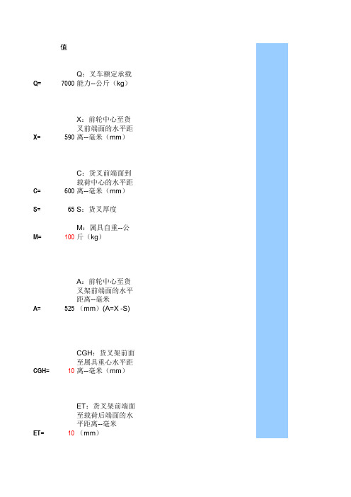 叉车综合承载能力计算