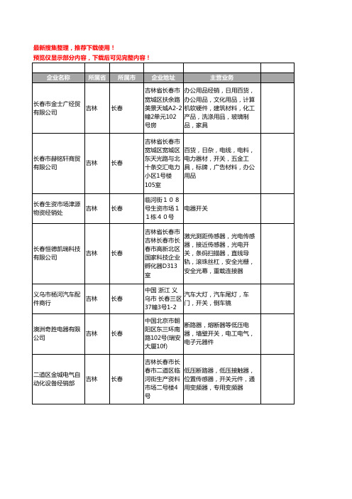 新版吉林省长春开关工商企业公司商家名录名单联系方式大全219家