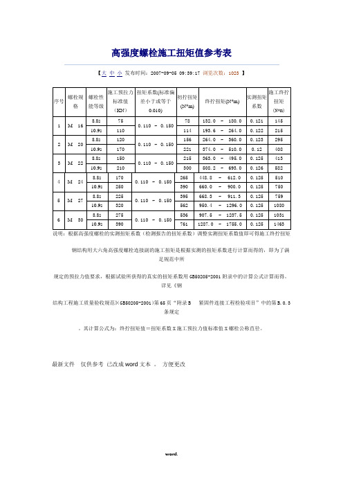 高强度螺栓施工扭矩值参考表#精选.