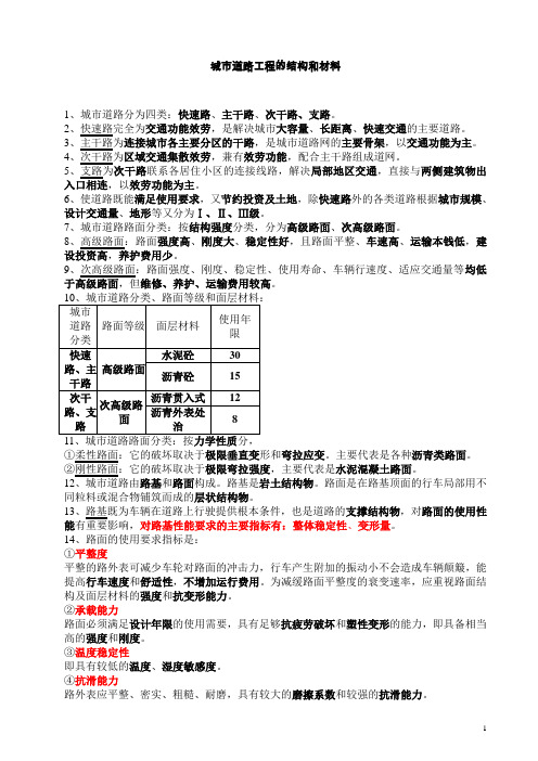 一级建造师市政公用工程实务学习笔记