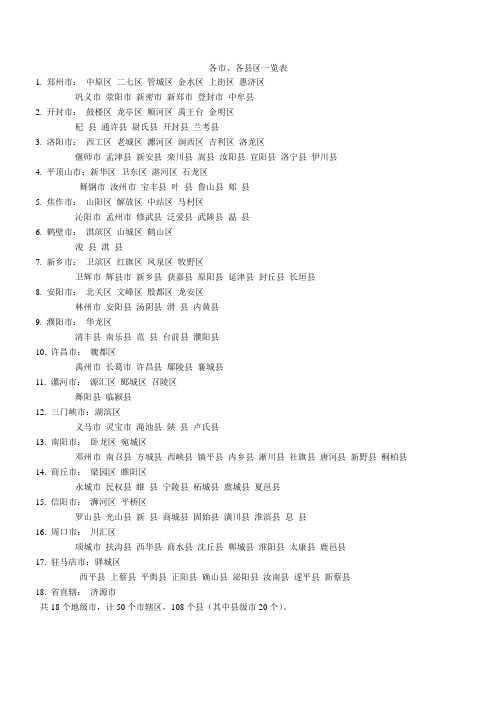 河南省各市、各县区一览表