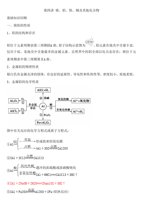 衡水中学高考化学二轮复习讲义第八讲镁、铝、铁、铜及其他化合物