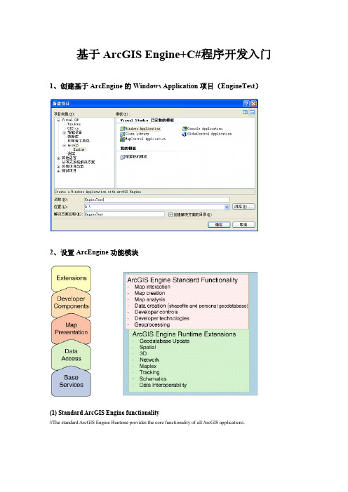 ArcGIS Engine C#程序开发