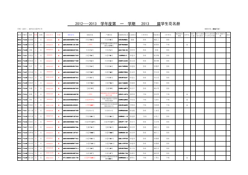 2012-2013学年度第一学期学籍