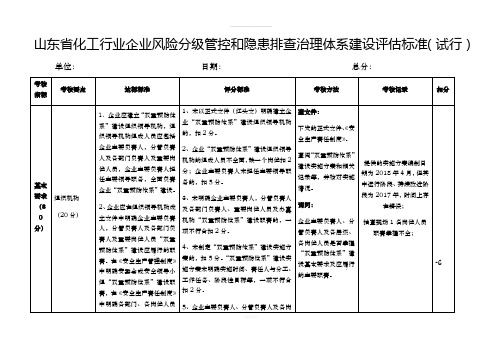 山东省化工行业企业风险分级管控和隐患排查治理体系建设评估标准